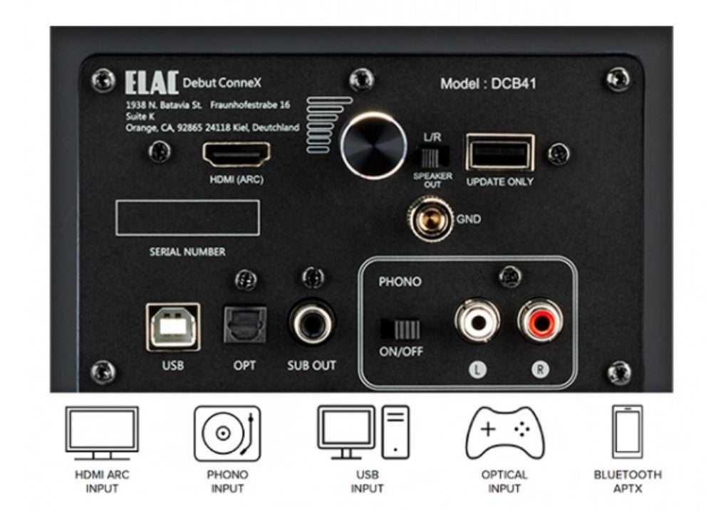 ELAC Debut ConneX DCB41 Rear