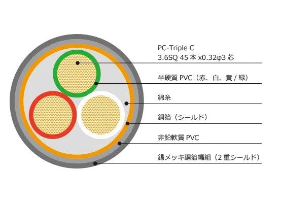 Kojo Technology KS-706W