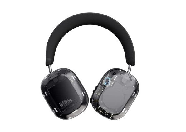 MONDO Over-Ear
