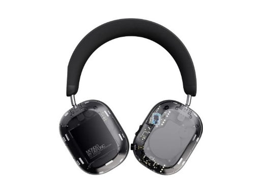 MONDO Over-Ear