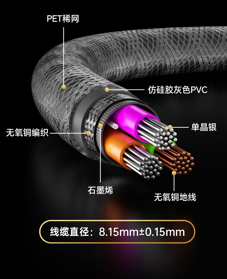 kaiboer 6N 單晶銀XLR