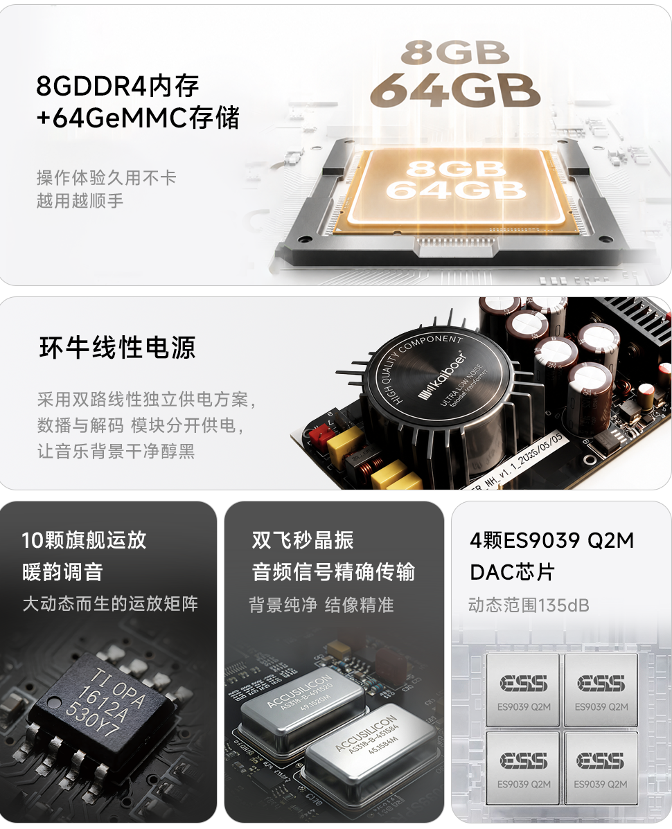 kaiboer DMP -A80(香港行貨)