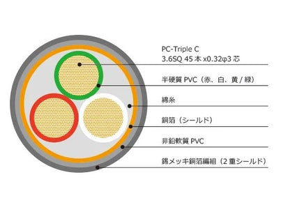 Kojo Technology KS-706W